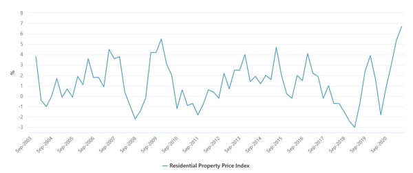 Housepricejun01.jpg