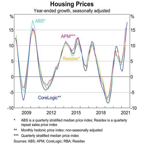 Houseprices.jpg