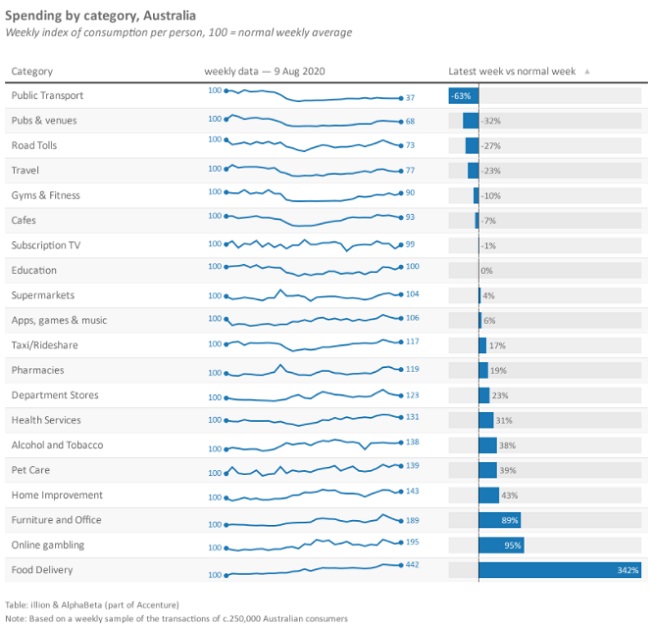 spending-categories.jpg