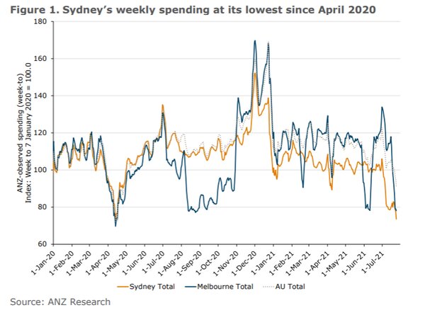 Sydneyspending.jpg