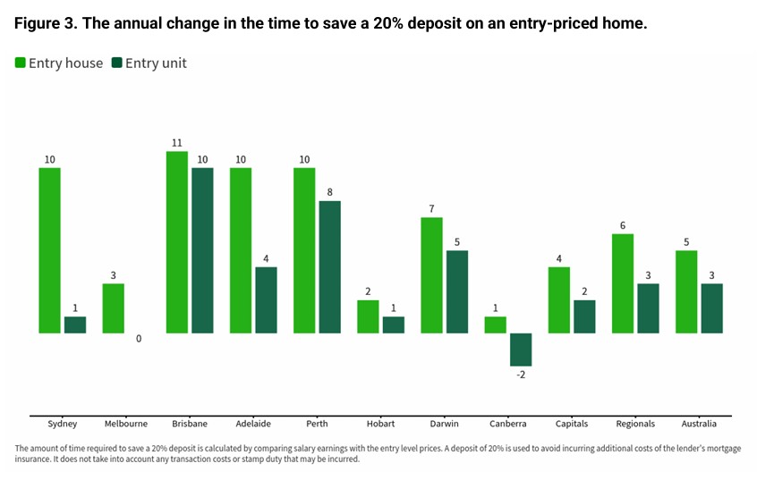 Change-to-deposit-save-time.jpg