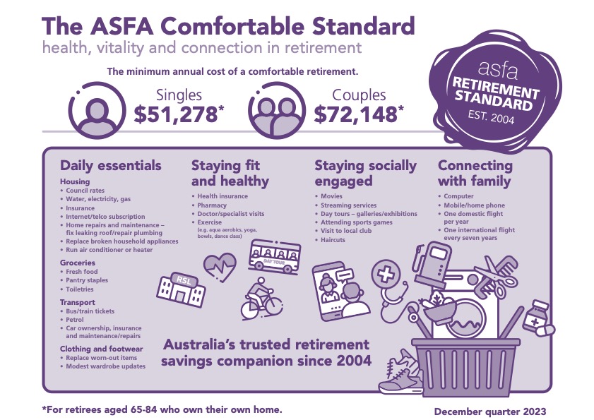 ASFA-Infographic-DEC-23.jpg