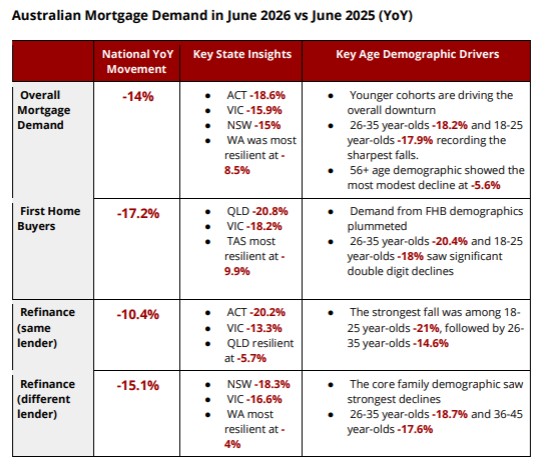 Equifax-june-2026-mortgages.jpg