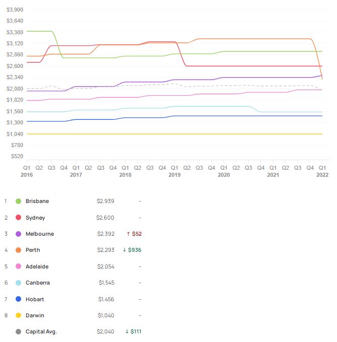 PublicTransportCosts.JPG