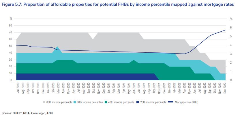 NHFICFirstHomeBuyers.JPG