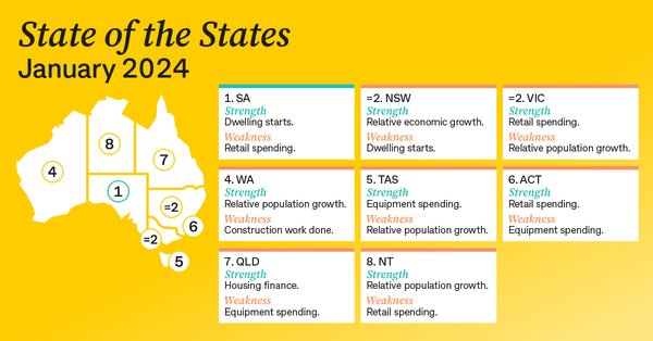 State-of-the-states-jan24.jpg
