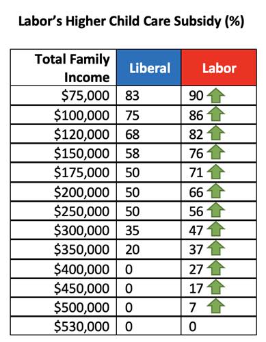 LaborChildcare1.jpg