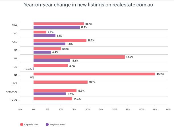 REANEWListings.jpg