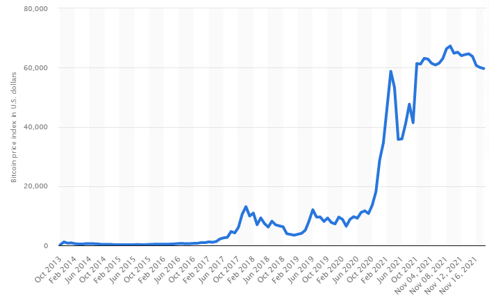 Bitcoin.PNG