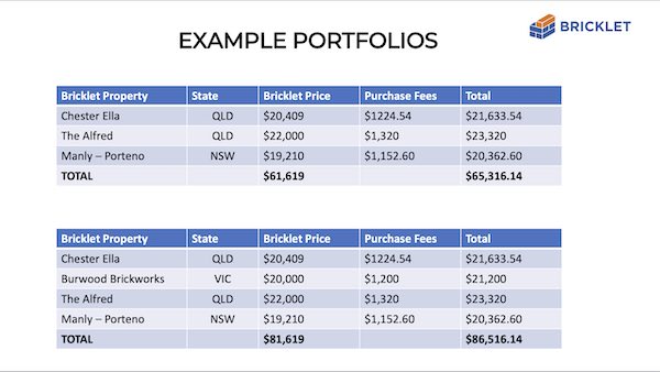 BrickletPortfolio.jpg