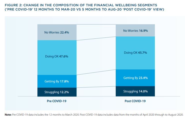 Wellbeing2