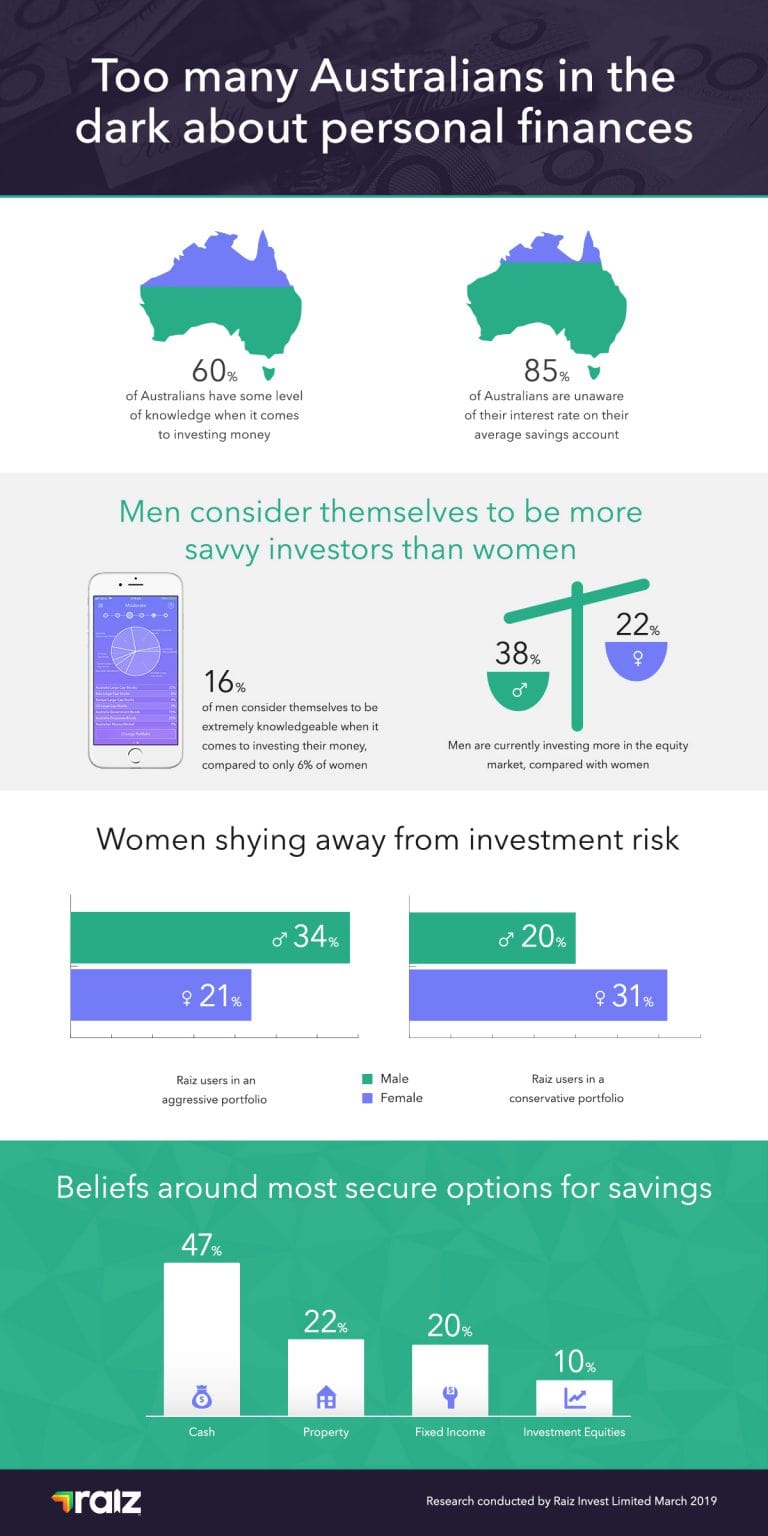 Final-infographic-768x1536