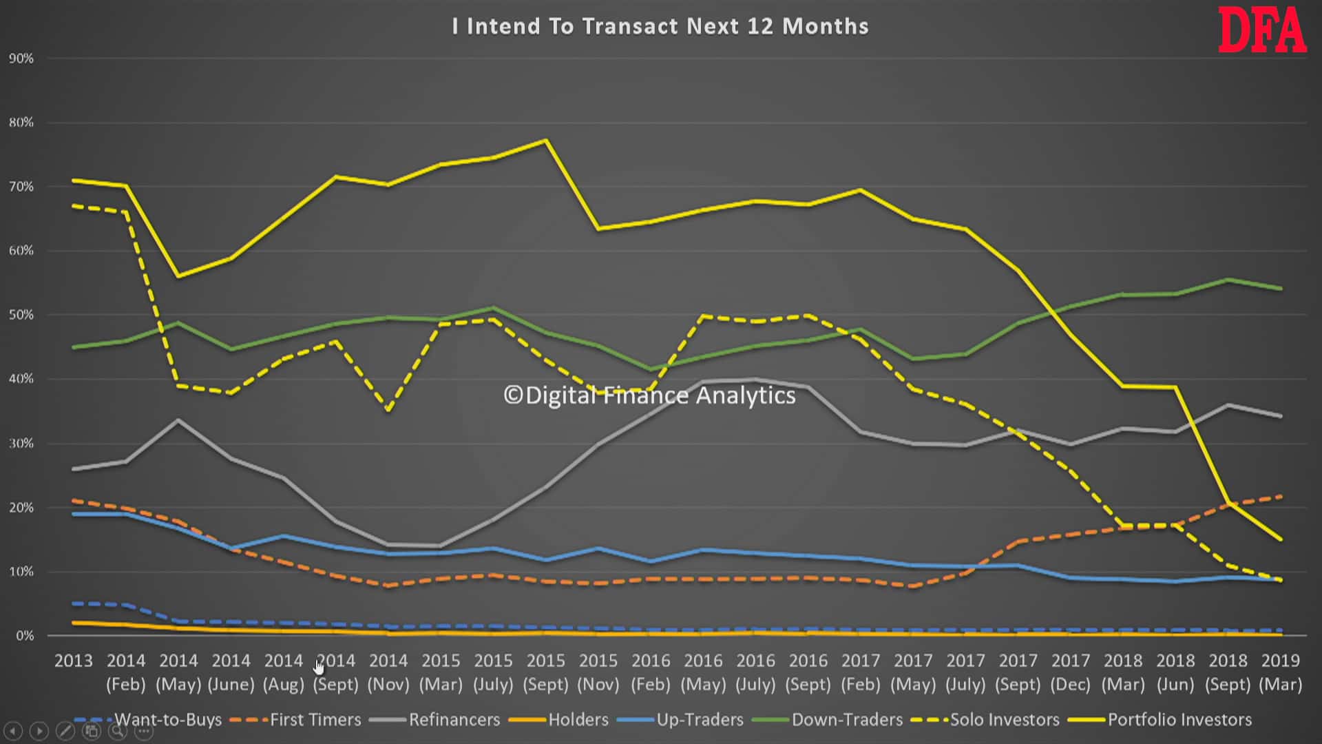 Transact-Mn