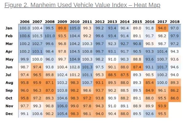 manheim-heat-map