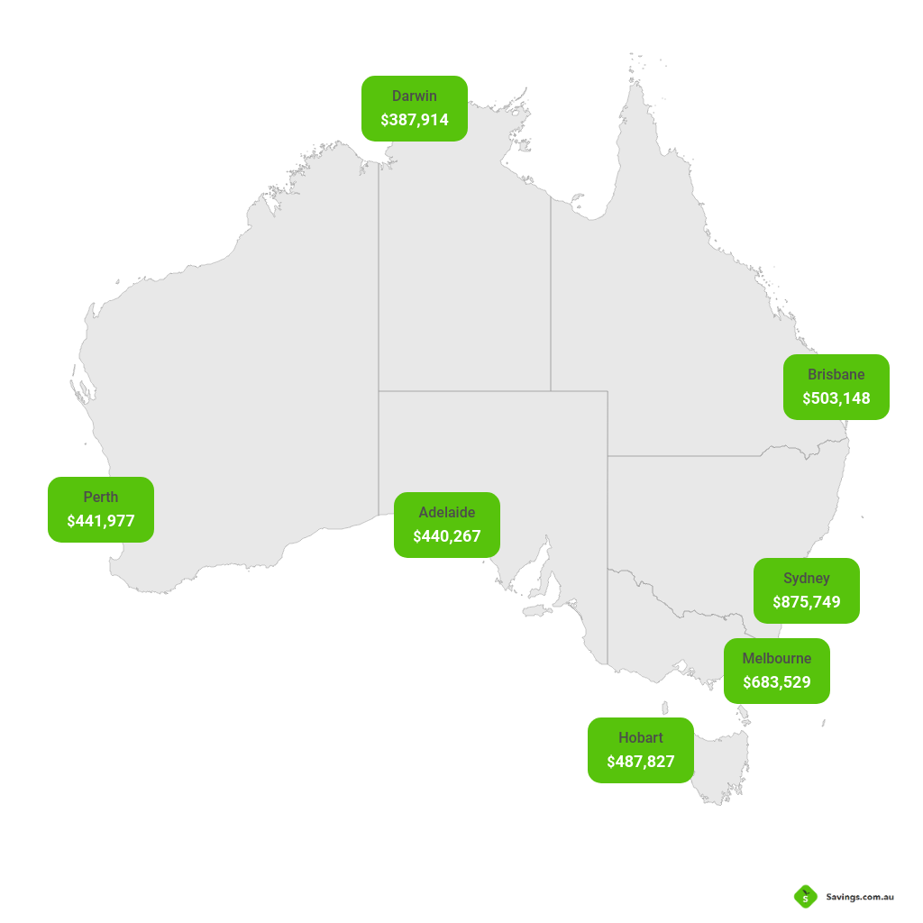 median-house-value-june-2020-corelogic