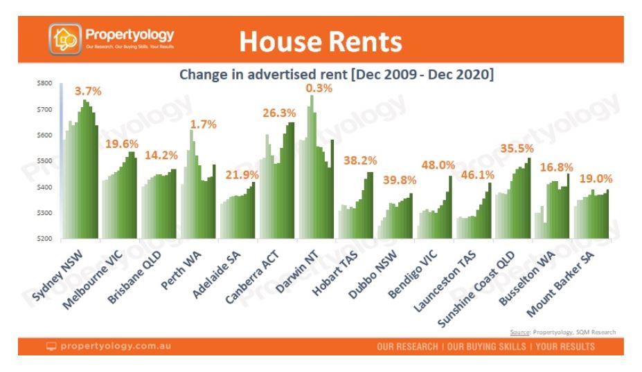 prophighrents02