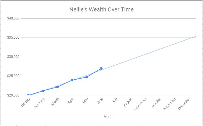 wealth-tracking9